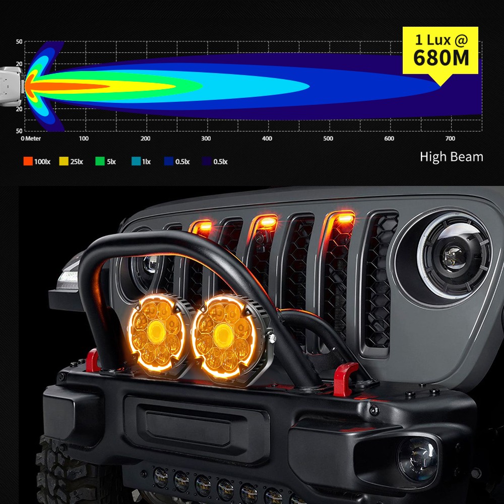 Pair LED Auxiliary Driving Spot Fog Lights Hi/low Beam Motorcycle Adventure Bike