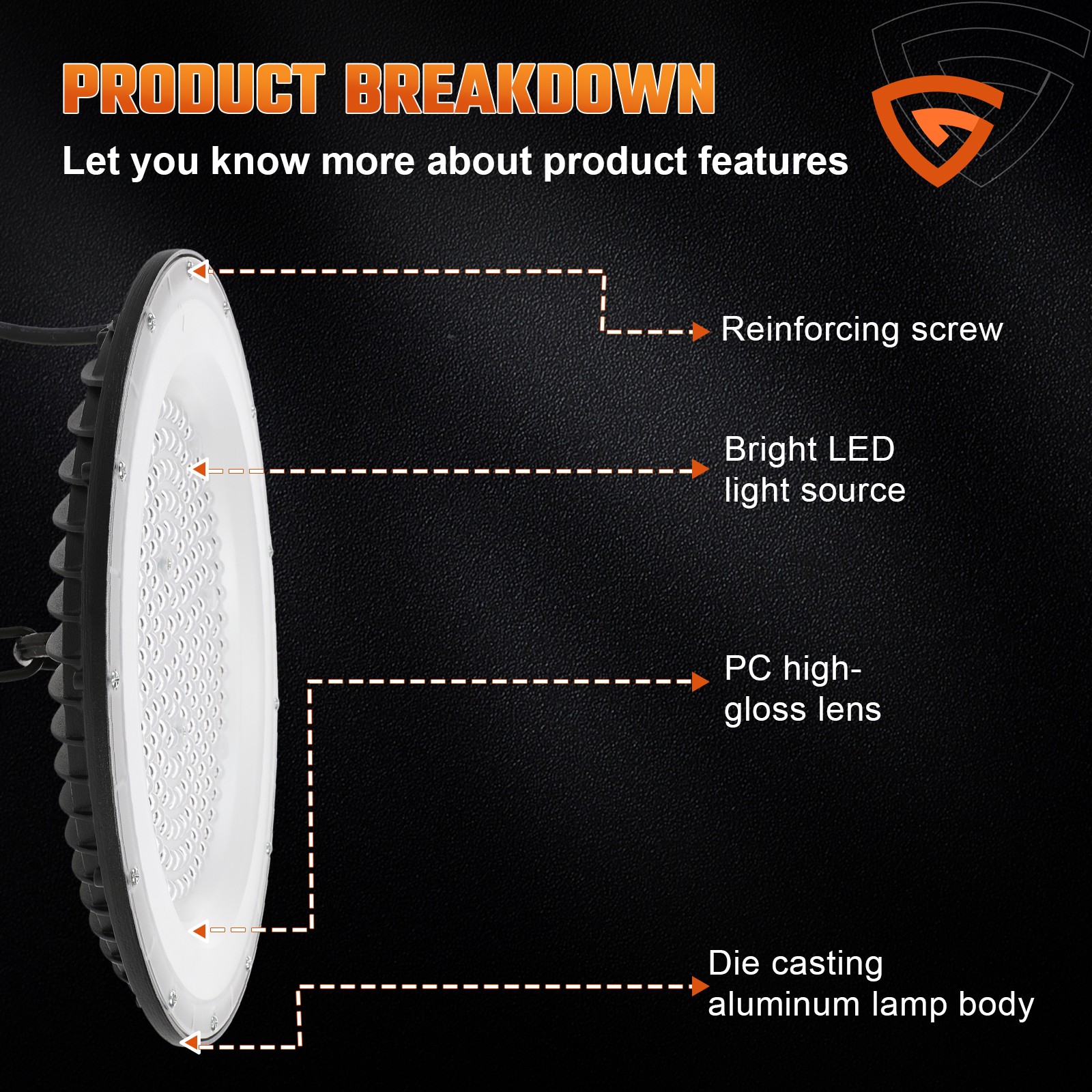 10-Pack 300W UFO LED High Bay Light Shop Industrial Commercial Factory Warehouse