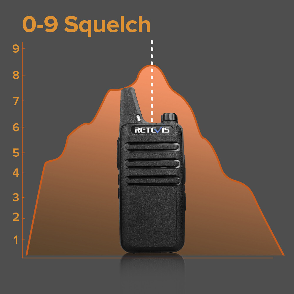 Retevis RT22 UHF Walkie Talkie Two Way Radio 2W CTCSS/DCS VOX For Family 2Pack