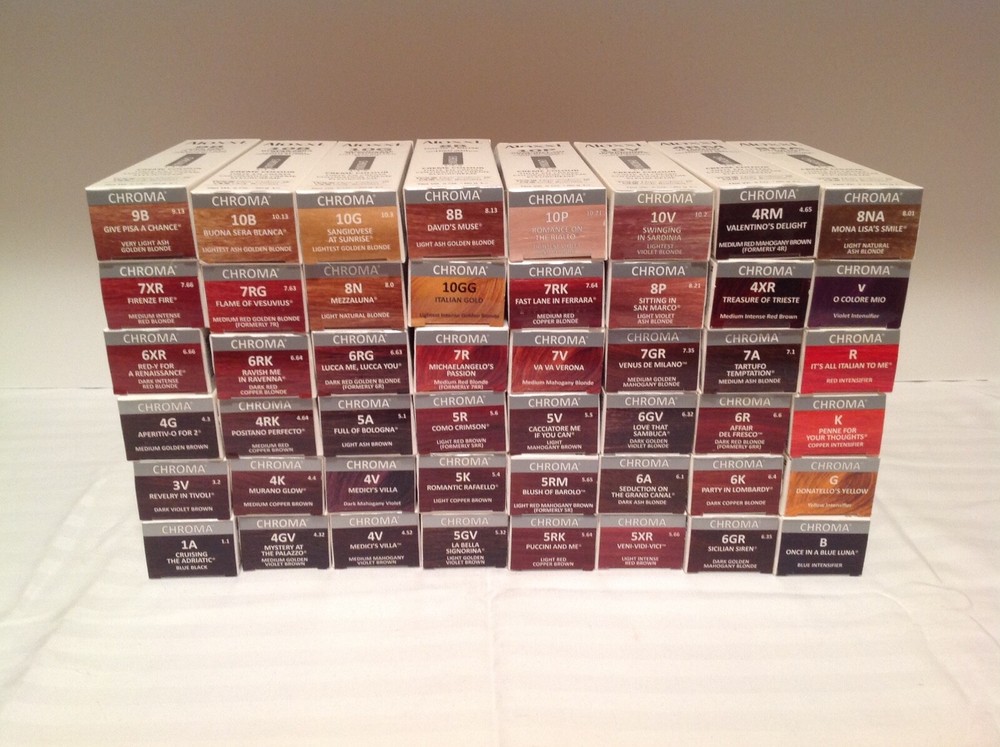 Aloxxi CHROMA Creme Colour PERMANENT YOUR CHOICE 2 oz