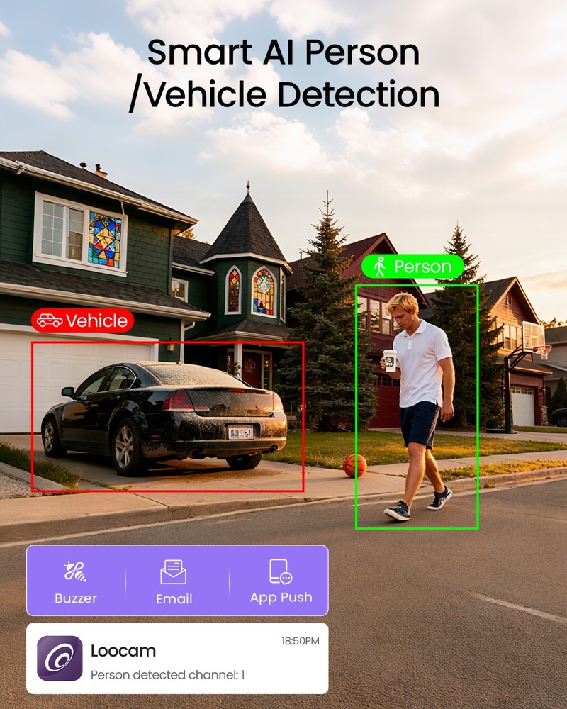 Loocam 4K PoE Security Camera System 2TB, Two-Way Audio, Smart AI Detection