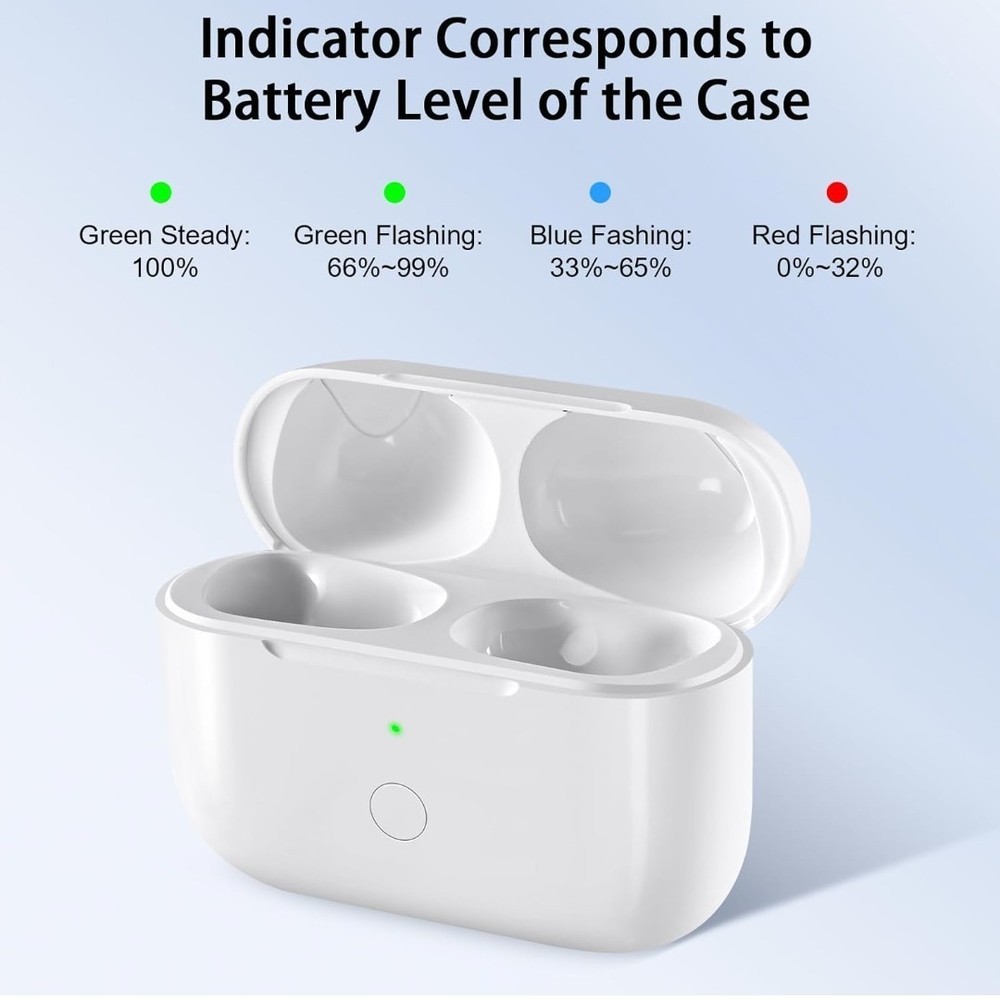 Airpod Pro 1st & 2nd Generation Charging Case Replacement With USB-C Port (Case)