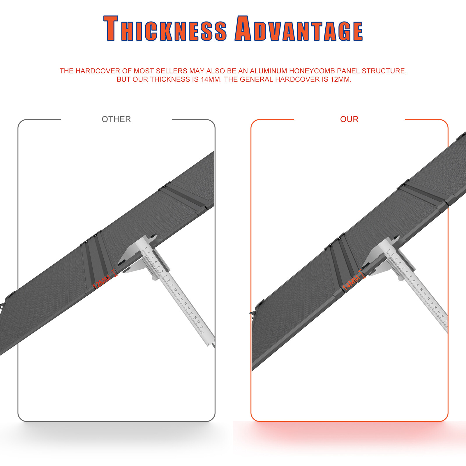 5FT Hard Fold 3-Fold Truck Bed Tonneau Cover For 2016-2024 Toyota Tacoma W/ Lamp