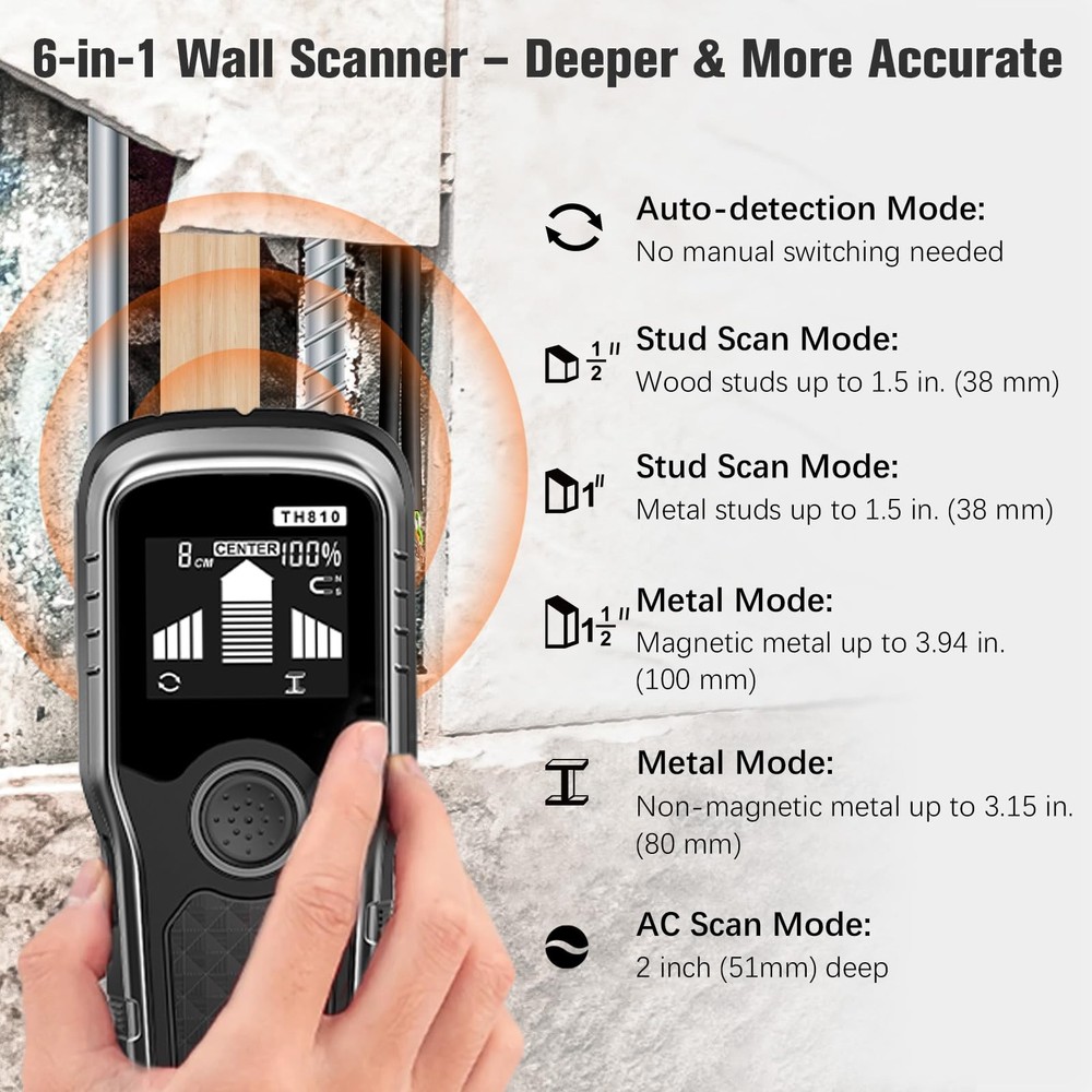 New Stud Finder Wall Scanner - 6-in-1 Upgraded Multifunction Auto Detection with