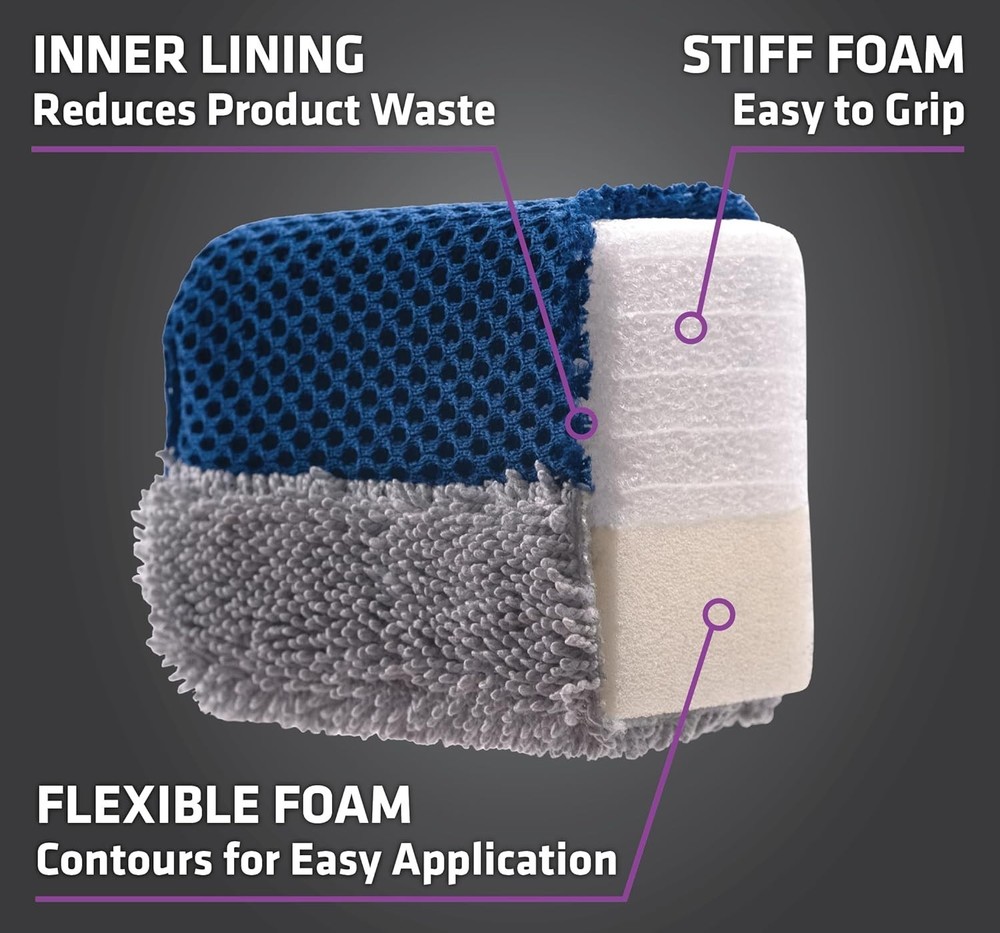 Tire Shine Applicator Sponges, Multi-Purpose Mesh and Microfiber Applicator P...