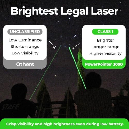 Power Pointer 3000 Flashlight Adjustable Star‑Pattern Projection Light – Flash