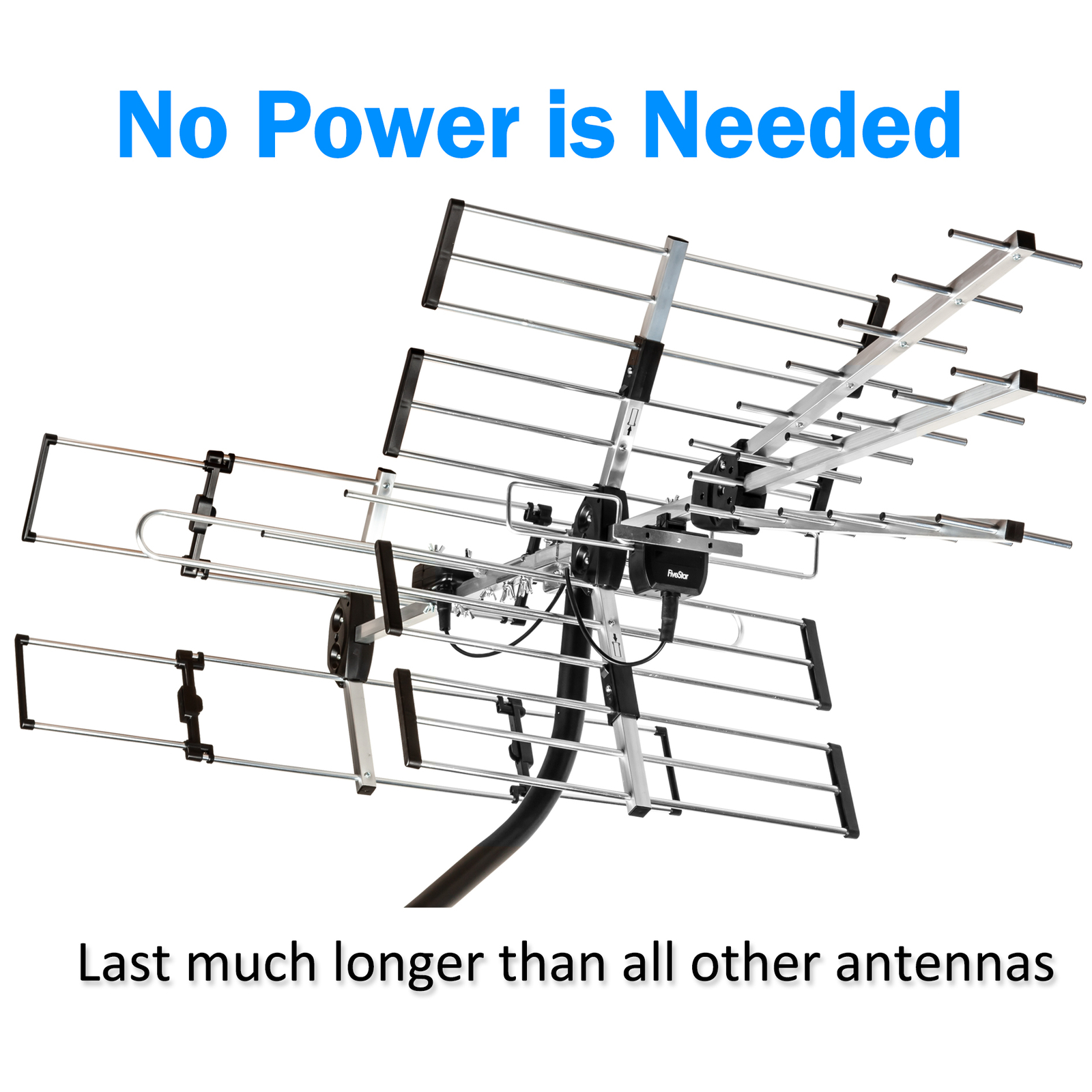 2024 Yagi 24 Elements Outdoor Antenna Long Range 4K ATSC 3 UHF VHF Clear Signal