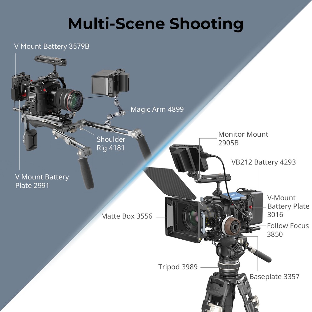 SmallRig Rotating Top Handle with NATO Clamp for Camera Cage Maxiload 15KG