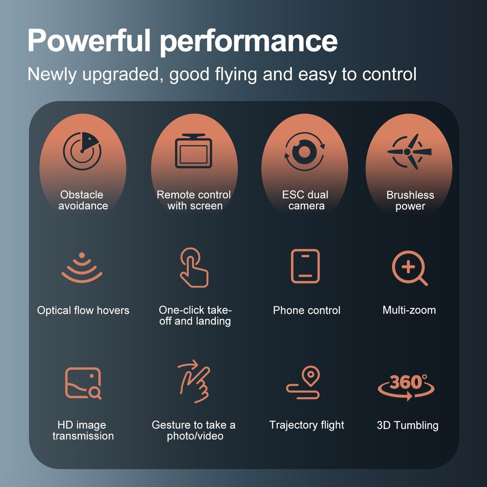 S160 8K Drone with Screen, HD Photography, Obstacle Avoidance, Foldable Model