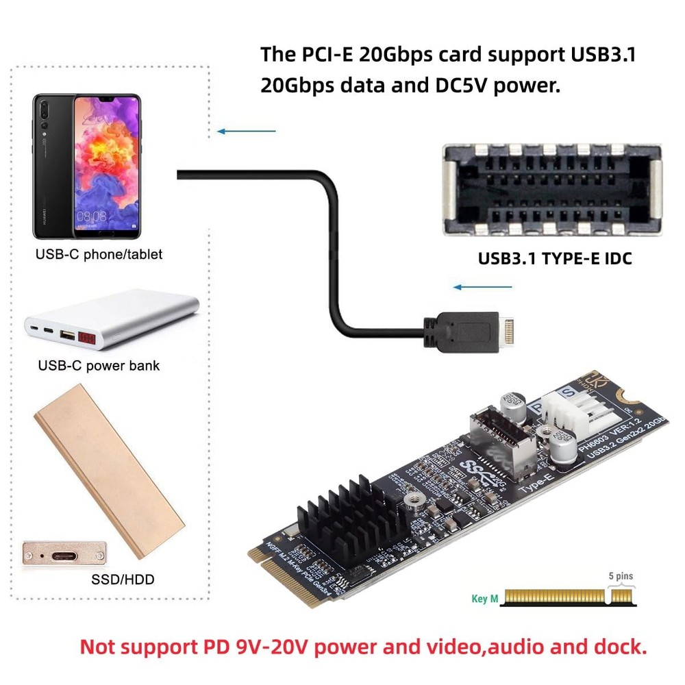 20Gbps Type-E USB 3.1 Front Panel Socket to NVME NGFF M-Key Express Card Adap...