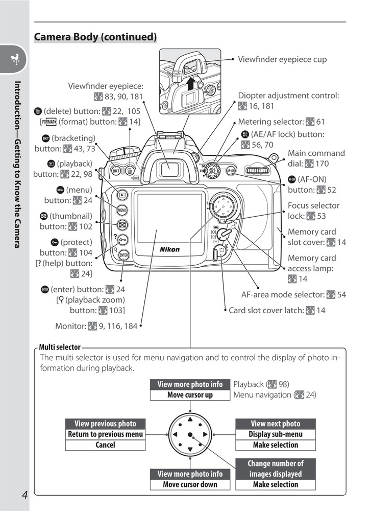 Nikon D200 — User Manual Owners Guide Reference — 220 Pages — USA Made