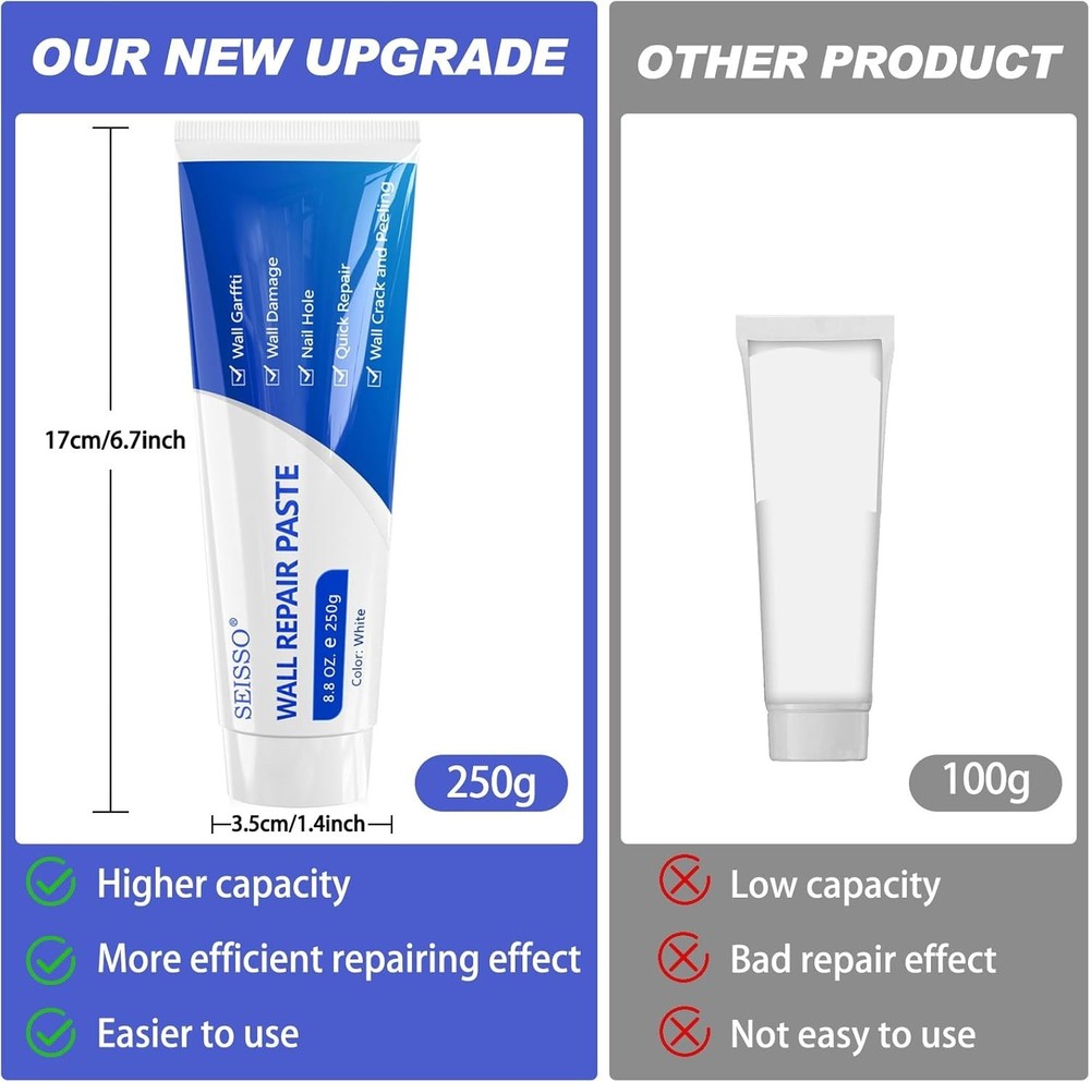 Eco-Friendly Wall Repair Kit - Waterproof Patch Paste with Tools for Home Fixes