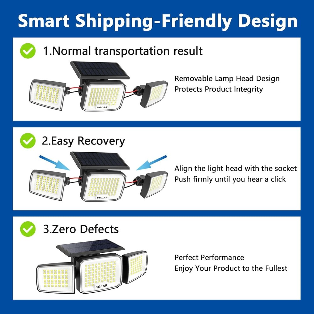 Solar Motion Security Light 3-Head LED w/Remote Radar Sensor IP65 Waterproof 2Pk