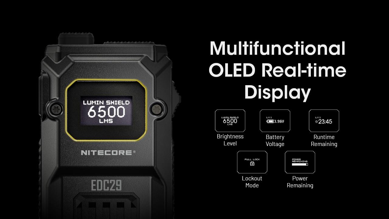 Nitecore EDC29 6500 Lumen USB Rechargeable Slim Body LED Flashlight w/charger