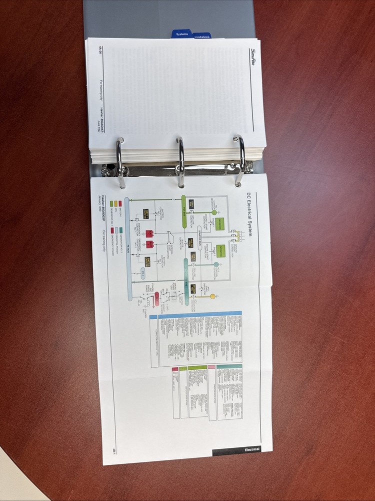 Hawker 800/800XP Simuflite Cockpit Reference Handbook 2000 Original