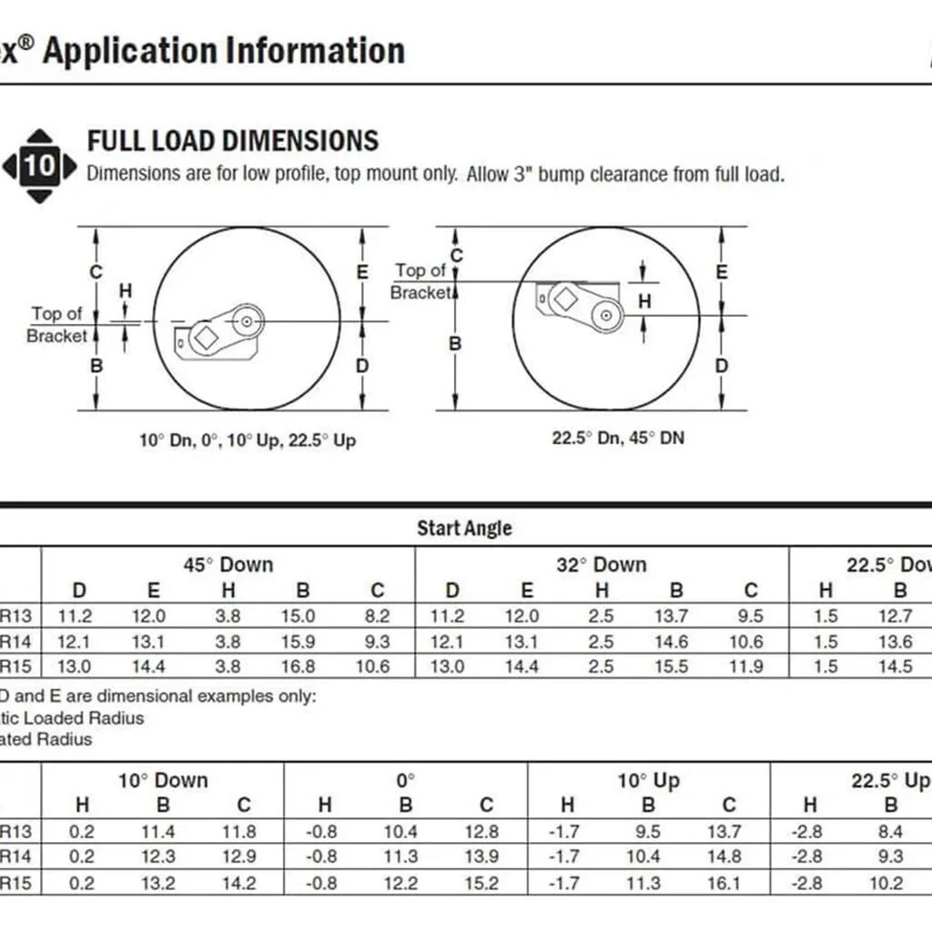 Dexter 3500 lb Torsion Suspension Trailer Axle Beam 81.63" HF 61.63"OB 10° DOWN
