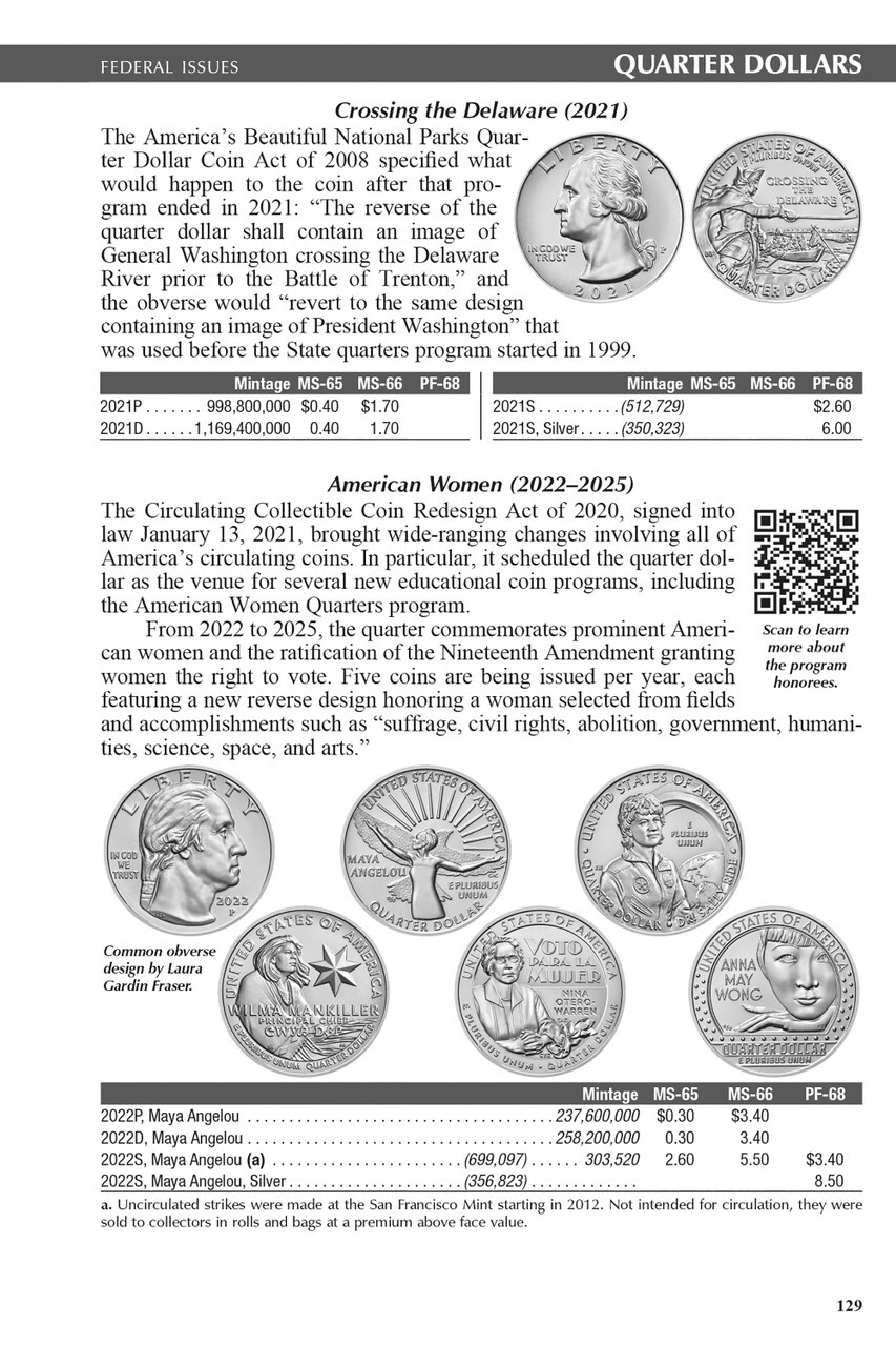 The Official Blue Book 2026 United States Coins Handbook