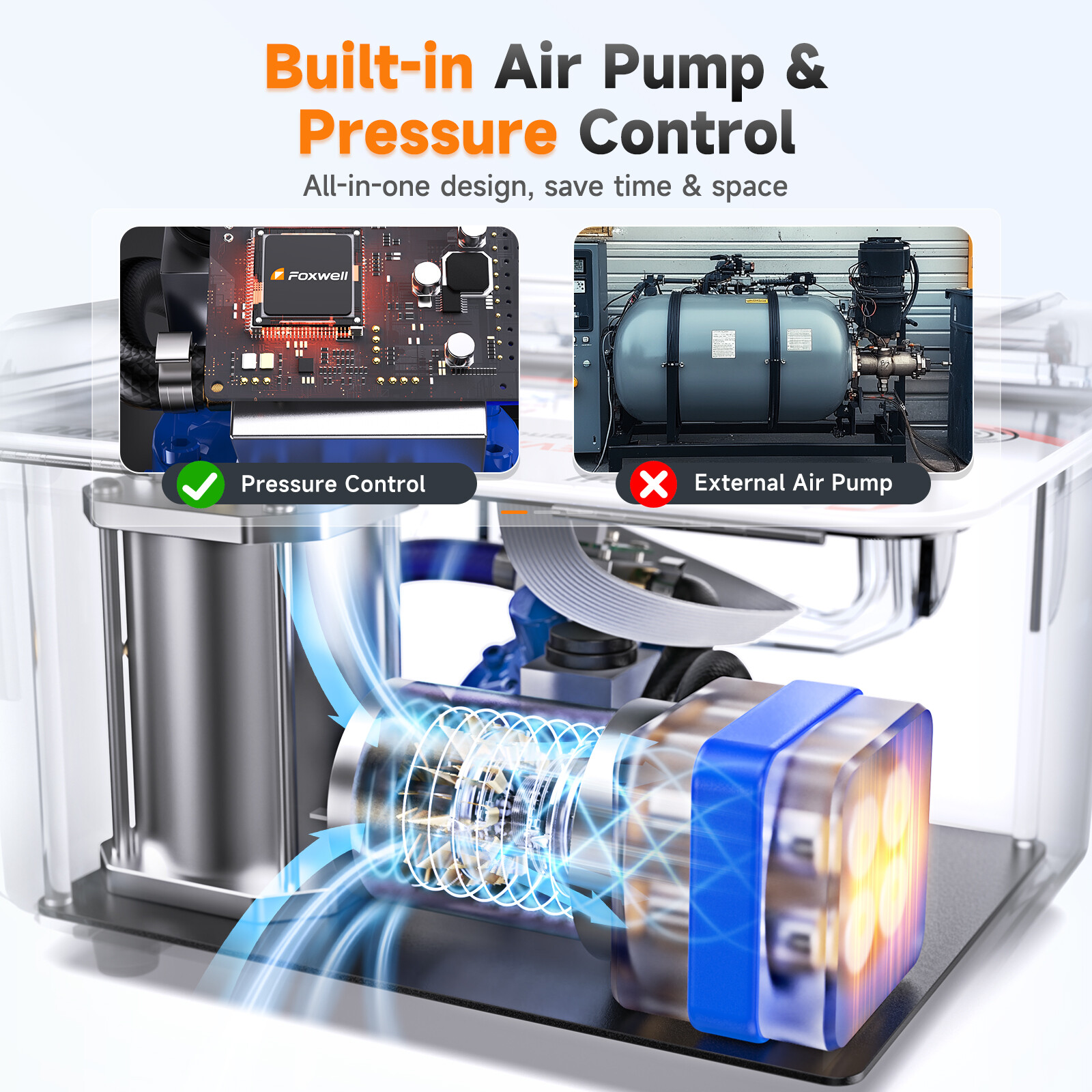 FOXWELL ST2000 Digital EVAP Turbo Auto Smoke Machine Diagnostic Leak Detector