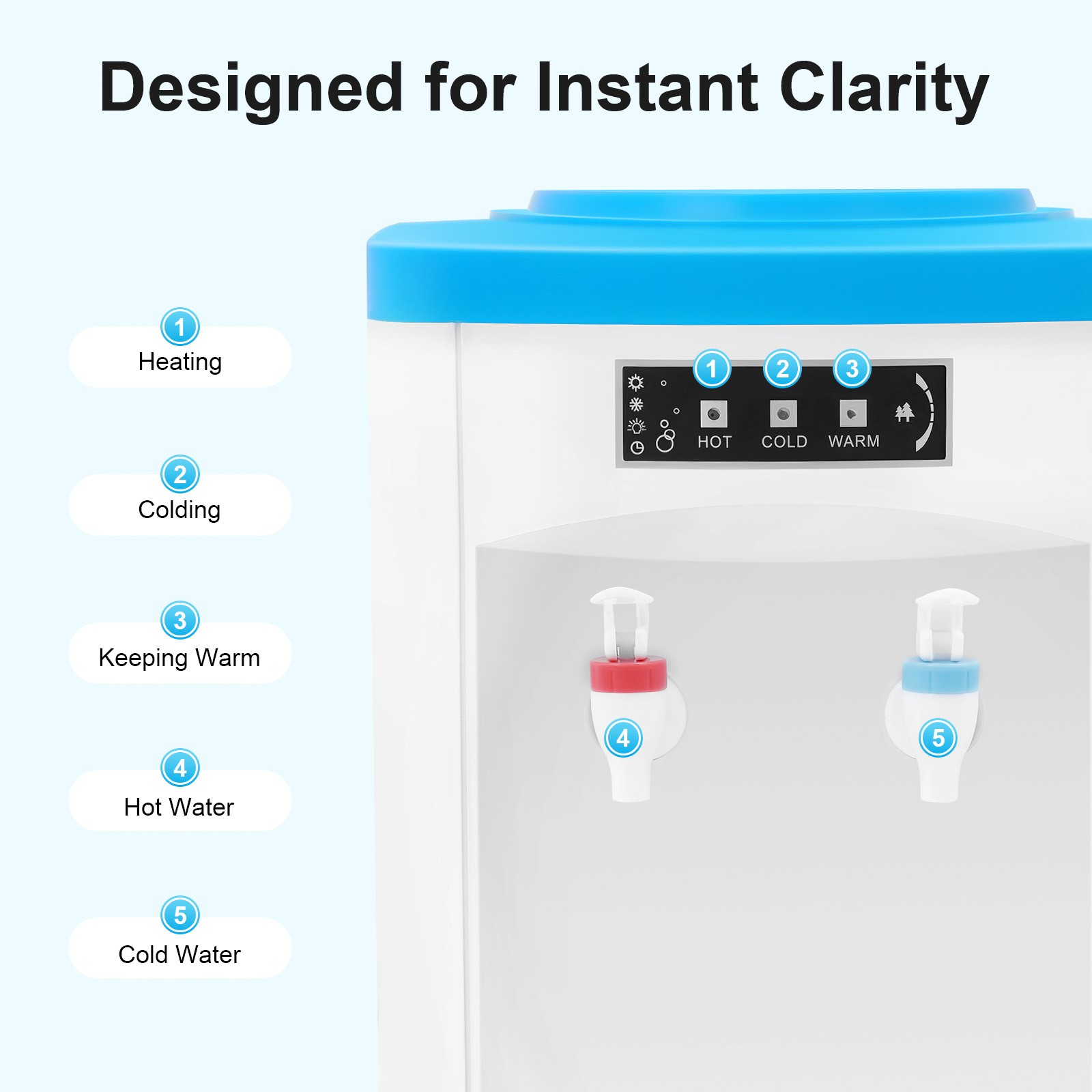 5 Gallon Hot Cold Water Dispenser Countertop Water Cooler Dispenser TOP Loading