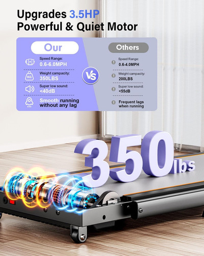 Walking Pad Treadmill with 12% Incline Panel Control+Display, Silver