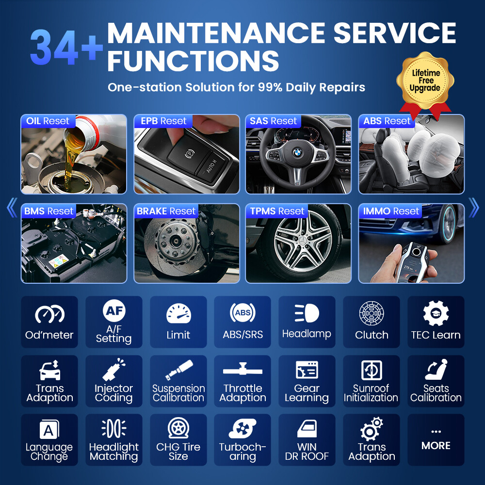 ThinkScan 689 TPMS Programmer ECU Coding Scanner Car System Diagnostic 35+Resets