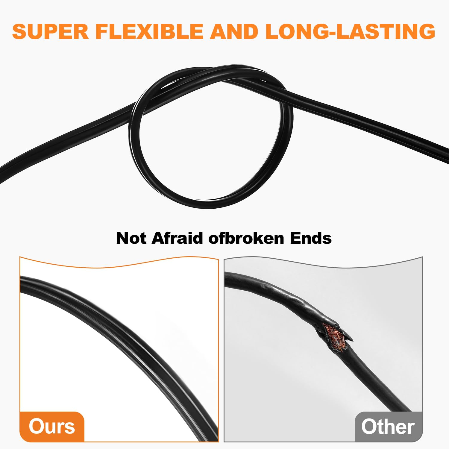 14/2 Low Voltage Landscape Wire 250FT Outdoor Landscape Lighting Cable 14 Gauge