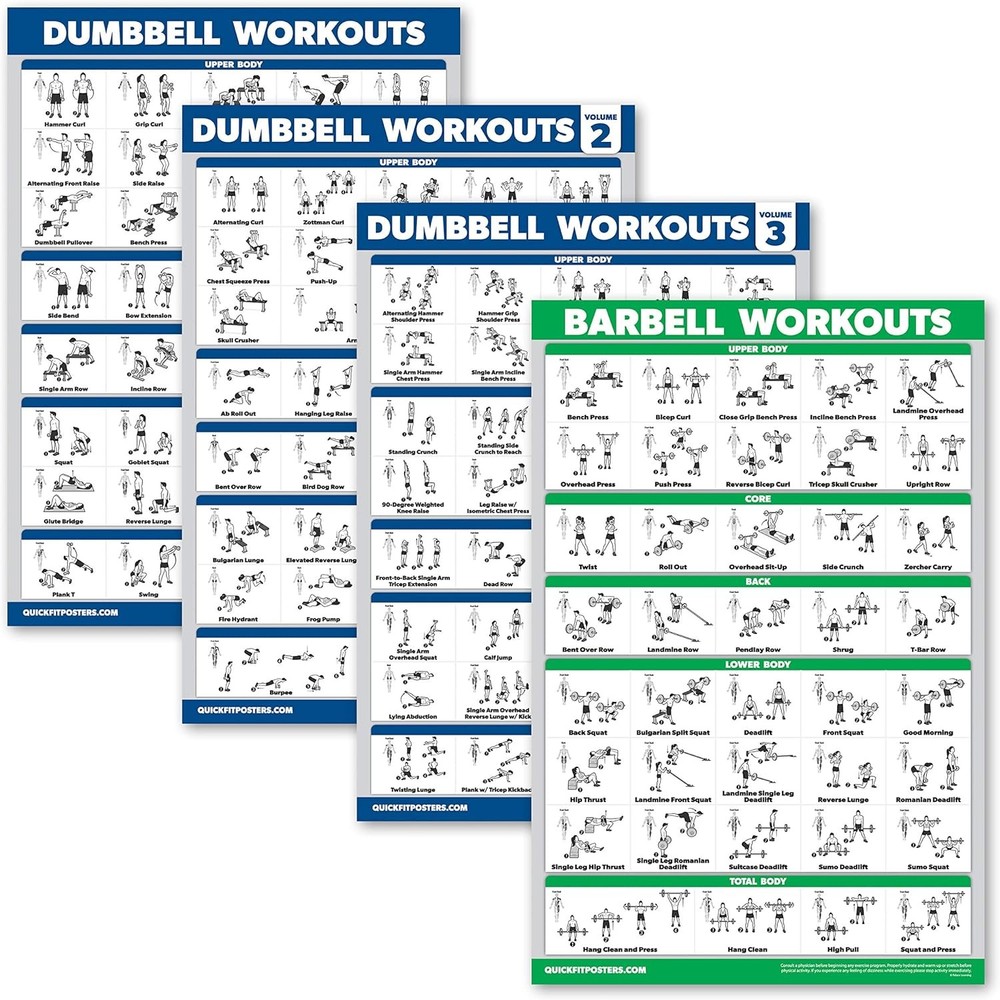 4 Pack - Dumbbell Workout Posters Volume 1, 2 & 3 + Barbell Exercise Chart