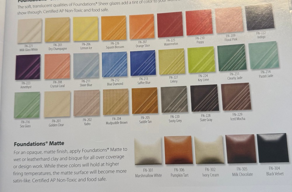 Mayco Foundations Glaze FN 046 Sage
