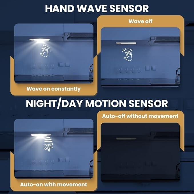 VYANLIGHT Wireless LED Cabinet Light - Motion Sensor, Hand Wave, Rechargeable