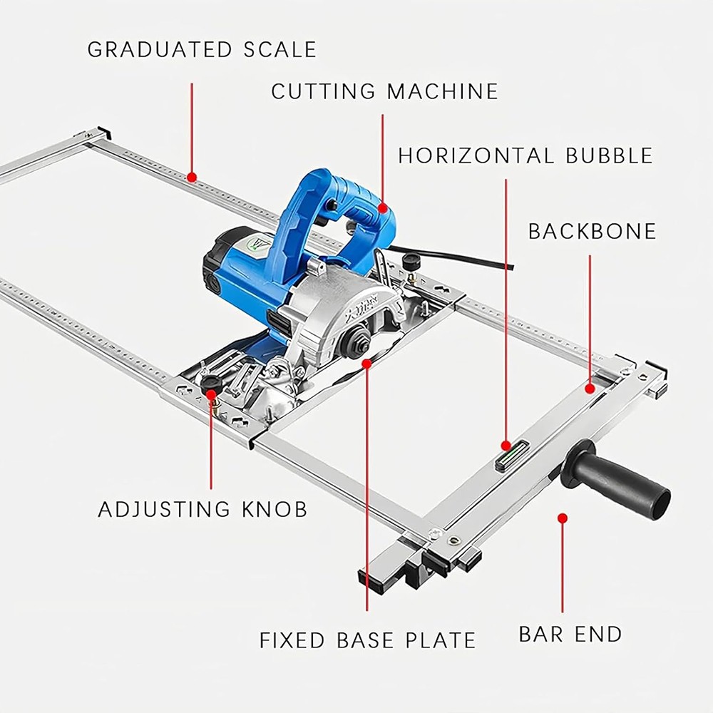 Cutting Machine Edge Guide Positioner, Edge Guide Positioning Cutting Board Tool