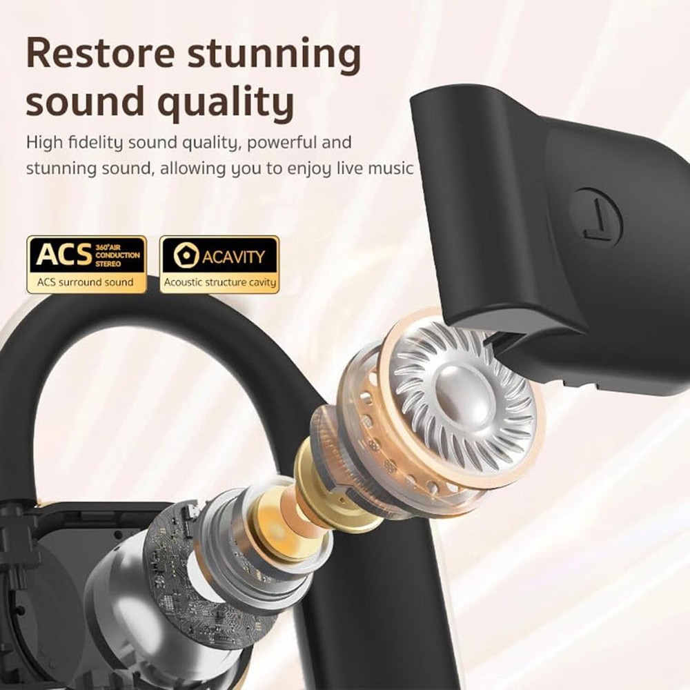 Wireless Bluetooth Open Ear Earbuds With Charging Box For iPhone Samsung Google