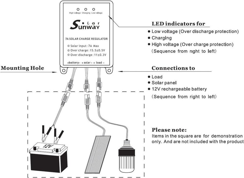 12V Solar Charge Controller 7A - Safeguard Your Battery with LED Indicators