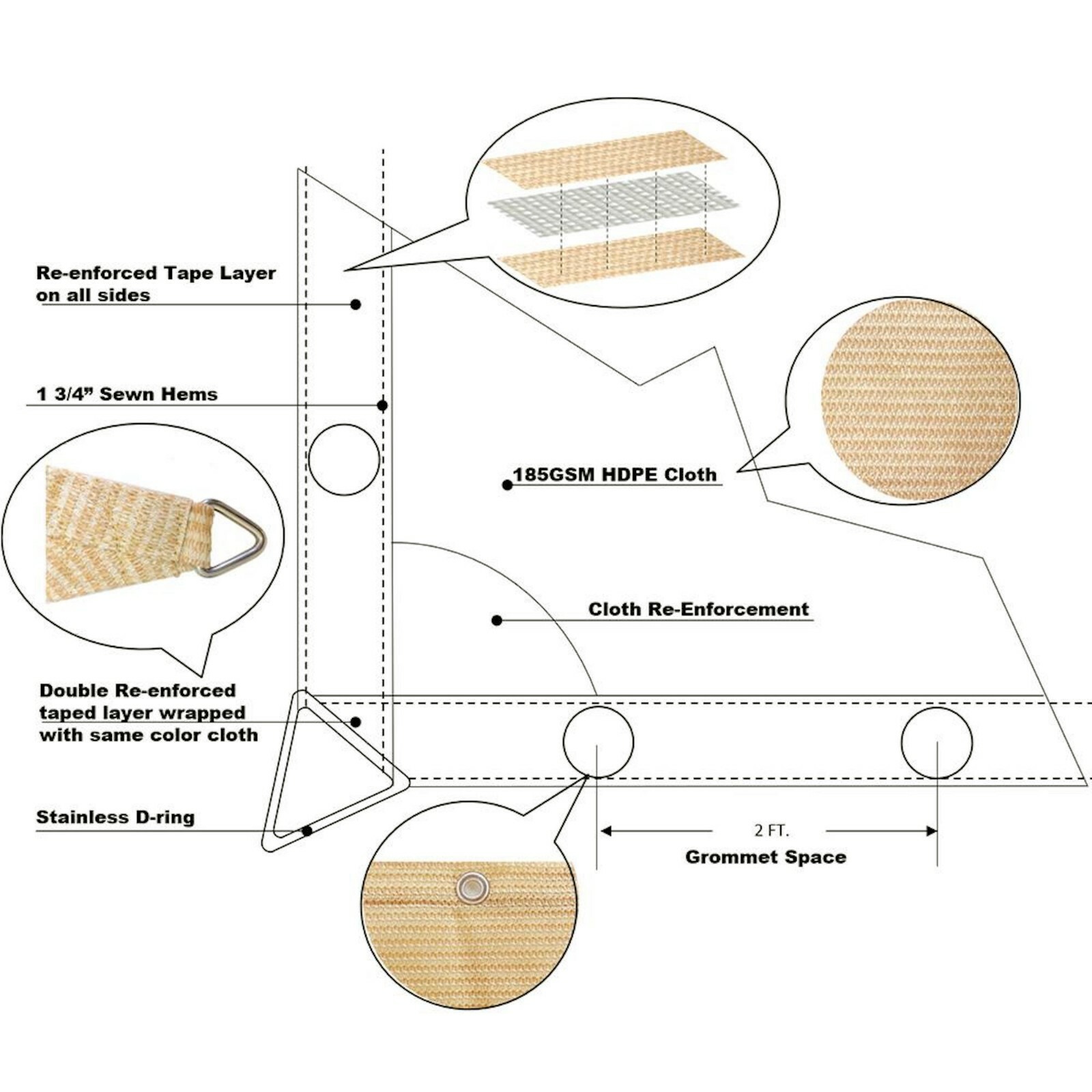 Heavy Duty Straight Edge Sun Shade Sail Pergola Canopy 90% Shade Cloth w/Grommet