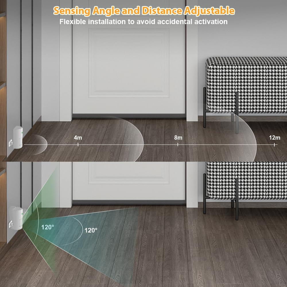 Motion Sensor Switch with Outlet, PIR Wireless Motion Sensor Plug with Light Se