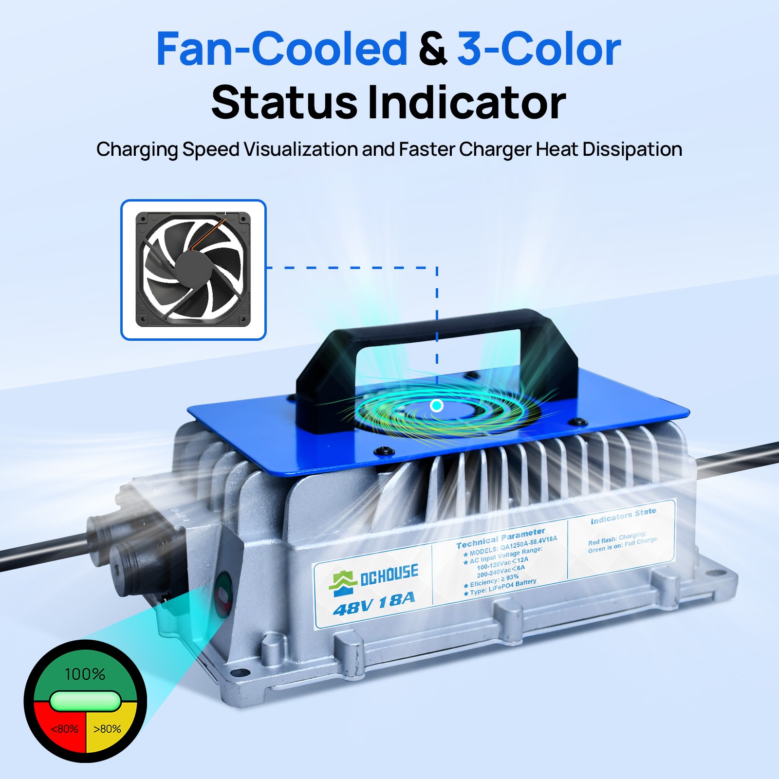 48V 100AH Golf Cart Lithium LiFePO4 Battery with 18A Charger Club Car Bluetooth