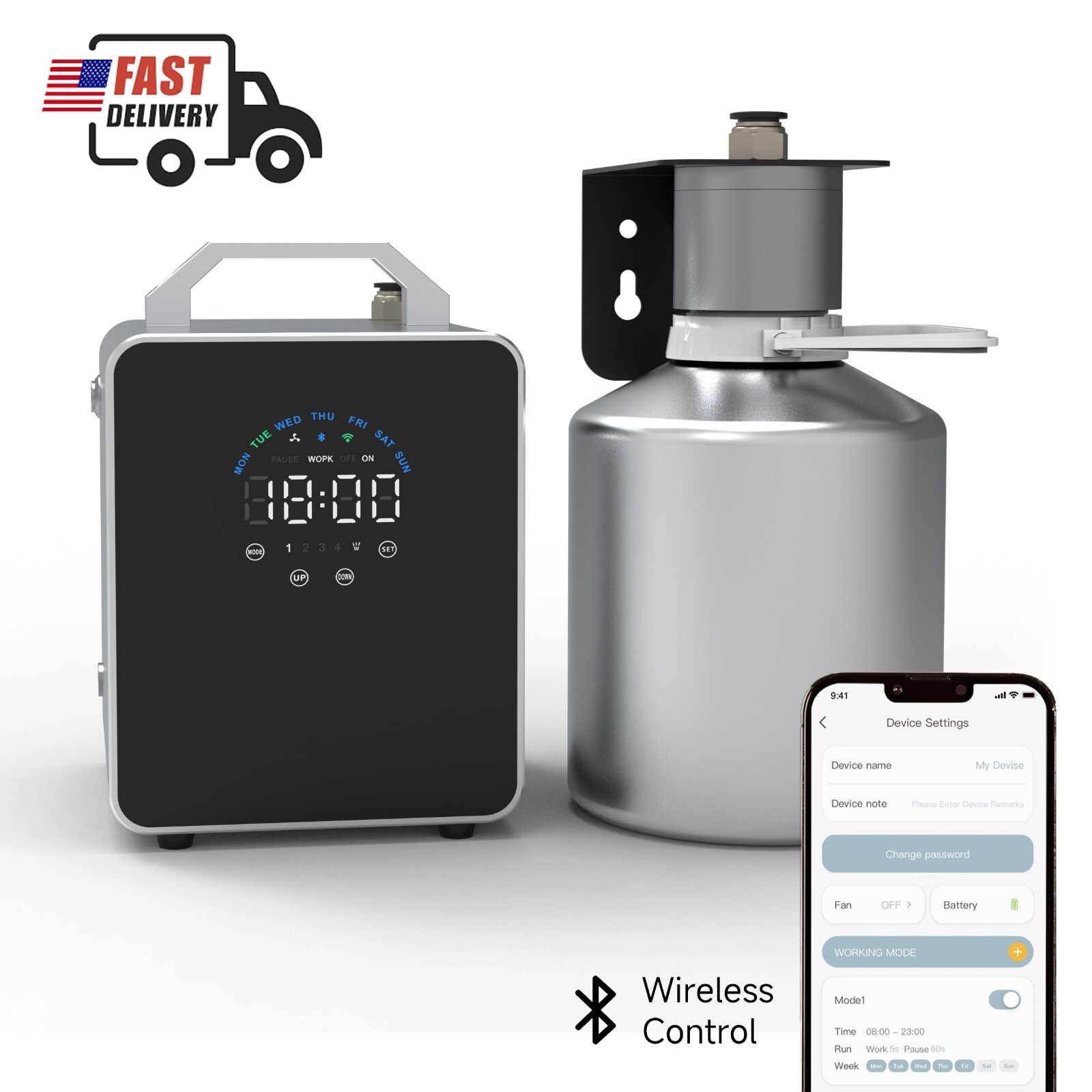 Commercial HVAC Scent Diffuser System | Smart Aroma Machine 1L,3L,5L