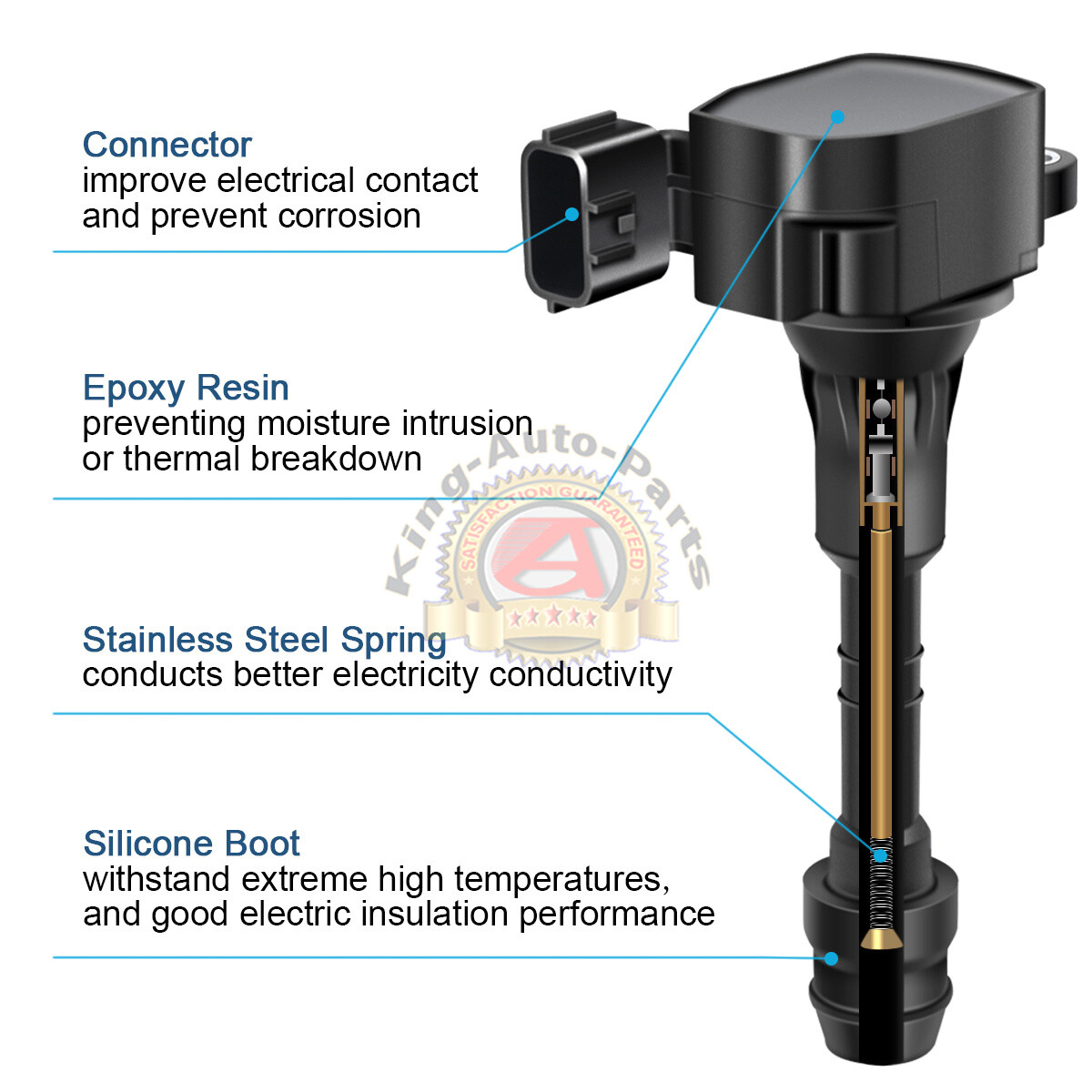 Ignition Coil pack for Nissan Altima Frontier Maxima Quest Pathfinder V6 UF349