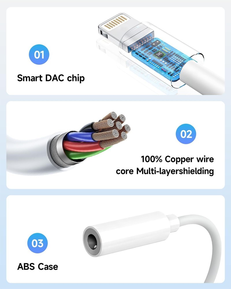 [Apple MFi Certified] 2 Pack Lightning to 3.5 mm White/Lightning 2Pack