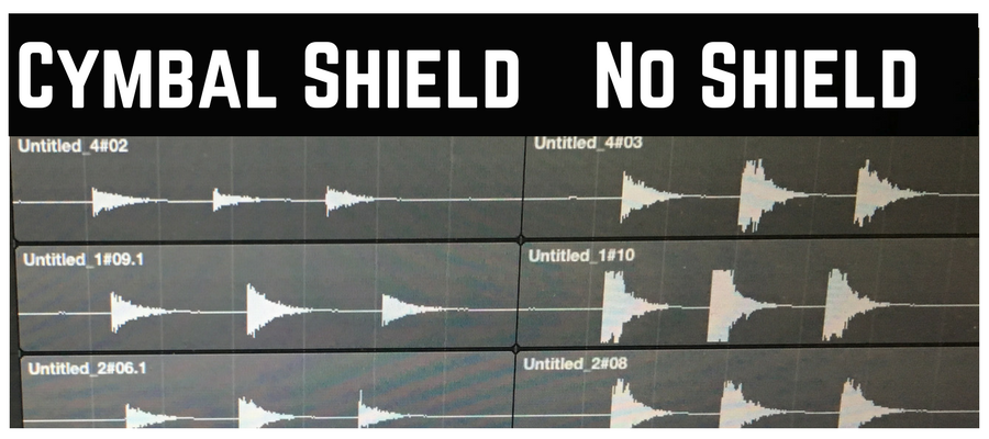 NEW!!! DRUM / CYMBAL SHIELD FOR CYMBALS UP TO 24" - Decrease Volume Up To 40%