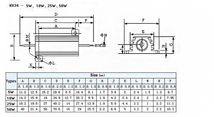 RX24 10~100W 0.1Ω-10KΩ Aluminum Metal Housing High Performance Heatsink Resistor