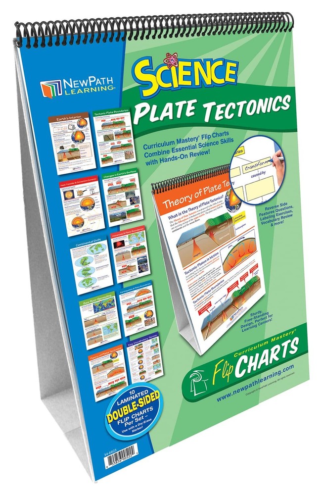 Plate Tectonics Flip Chart Set, 34-6823