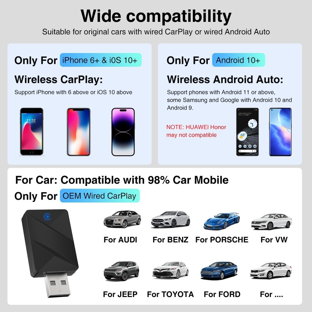 USB Wireless CarPlay Adapter for Apple iPhone & Android Auto Dongle Plug ＆ Play