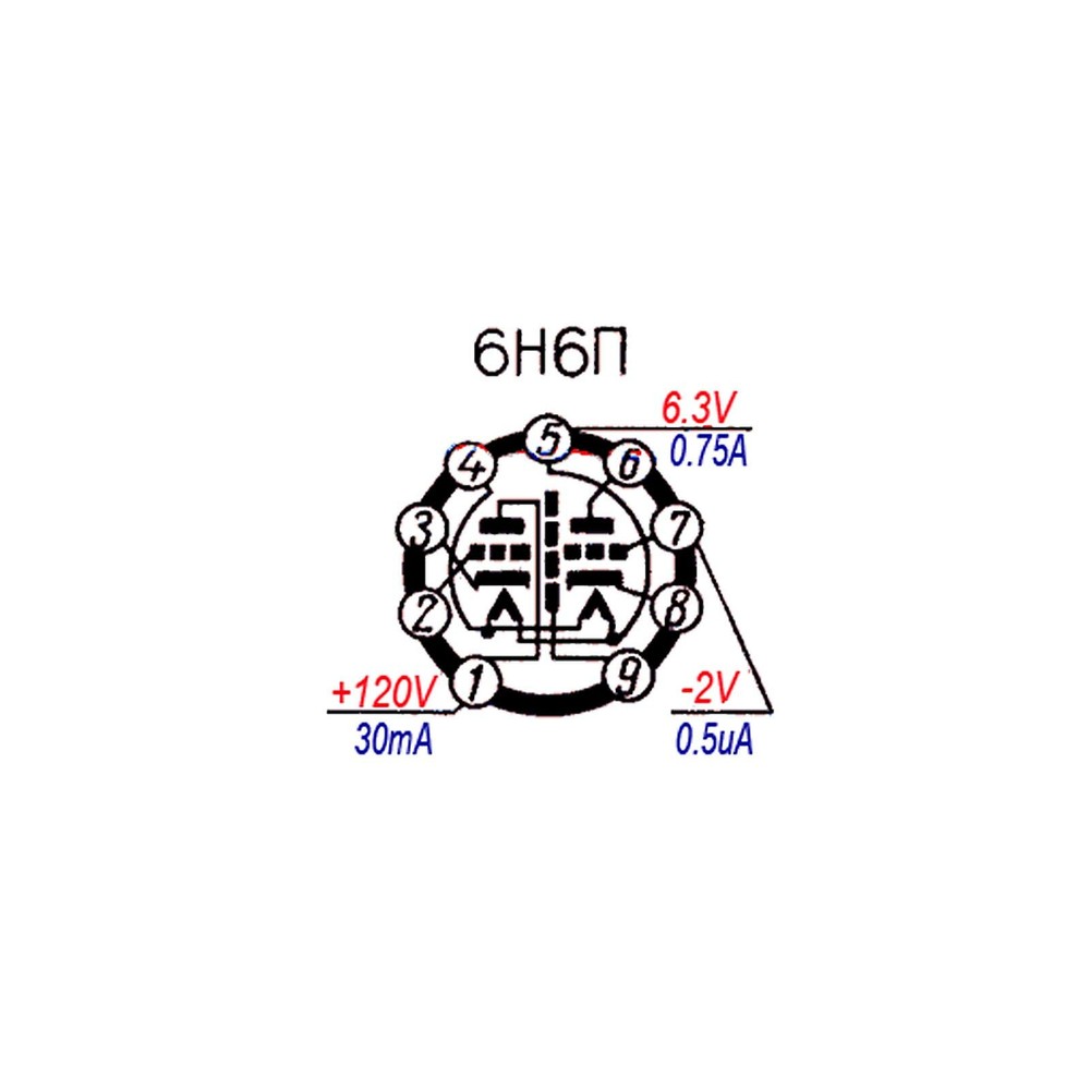 2 pcs 6N6P = ECC99 ~ E182CC Tubes OTK Same Date 10-1987 Gold Grid USSR