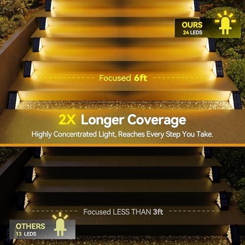 Solar Step Lights for Outside, 2 Adjustable Brightness, 2 Mounting 6 Pcs