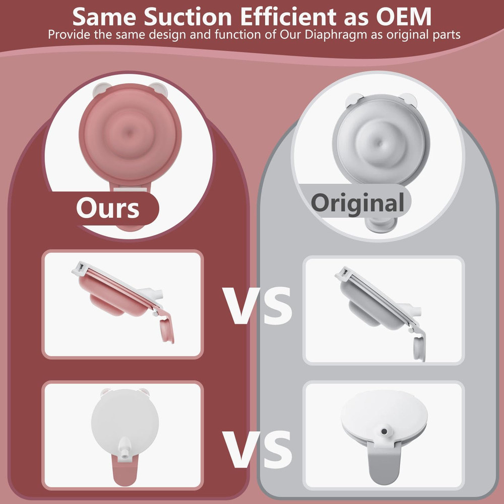 Double-Layed Diaphragm Replacement Accessories Only Compatible with Mom Cozy ...