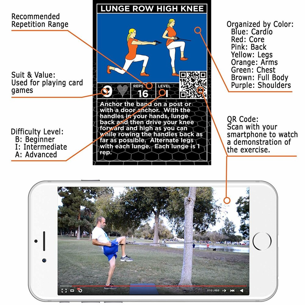 STACK 52 Resistance Exercise Workout Card Game Home Fitness Training Program