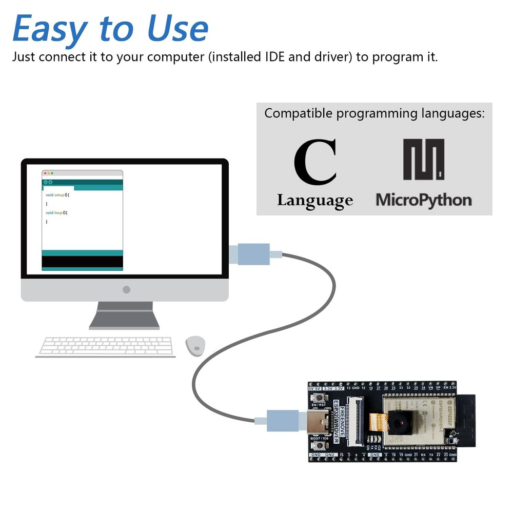 ESP32 CAM Board DualCore 32Bit 240 MHz Microcontroller Onboard Camera Kit