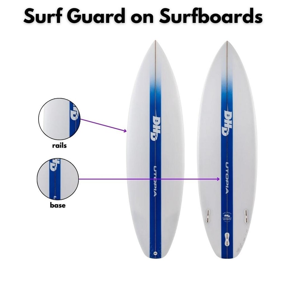 Armoured Labs SURF GUARD 100ml