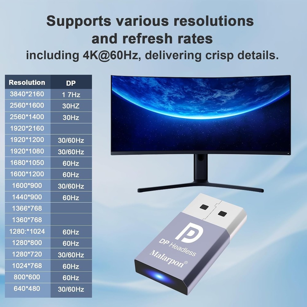 2pcs 4K DisplayPort Headless Ghost Display Emulator - Blue Light - PC Dummy Plug