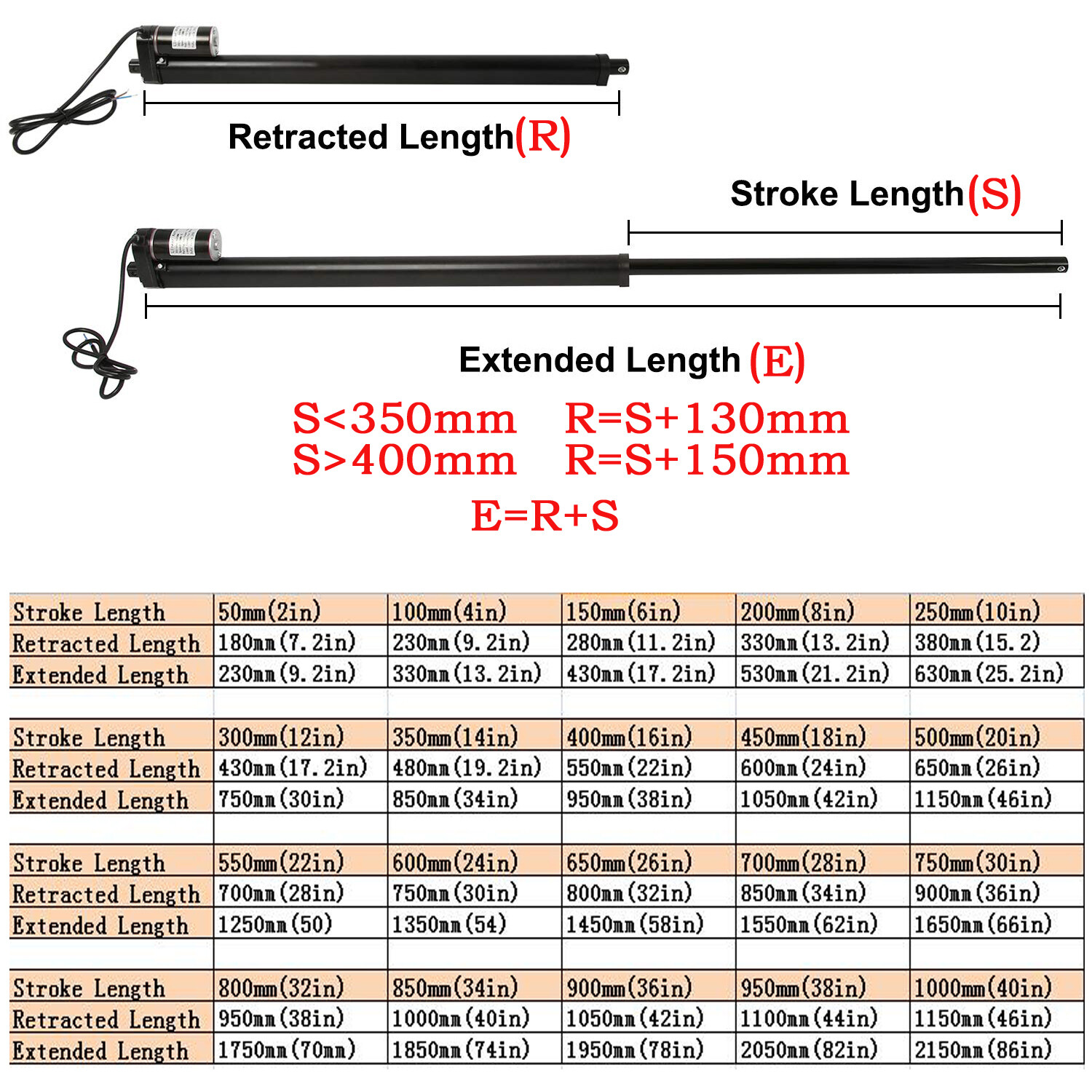 DC 12V 24V Electric Linear Actuator Cylinder Lift 1500N 3000N Stroke 2"~40" Fast